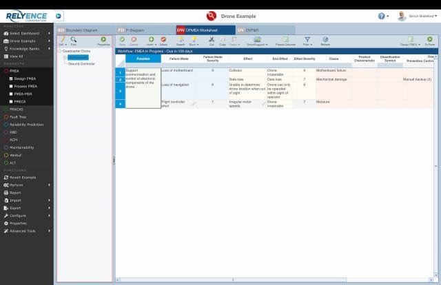 illustrative screenshot showing the Relyence analysis tree