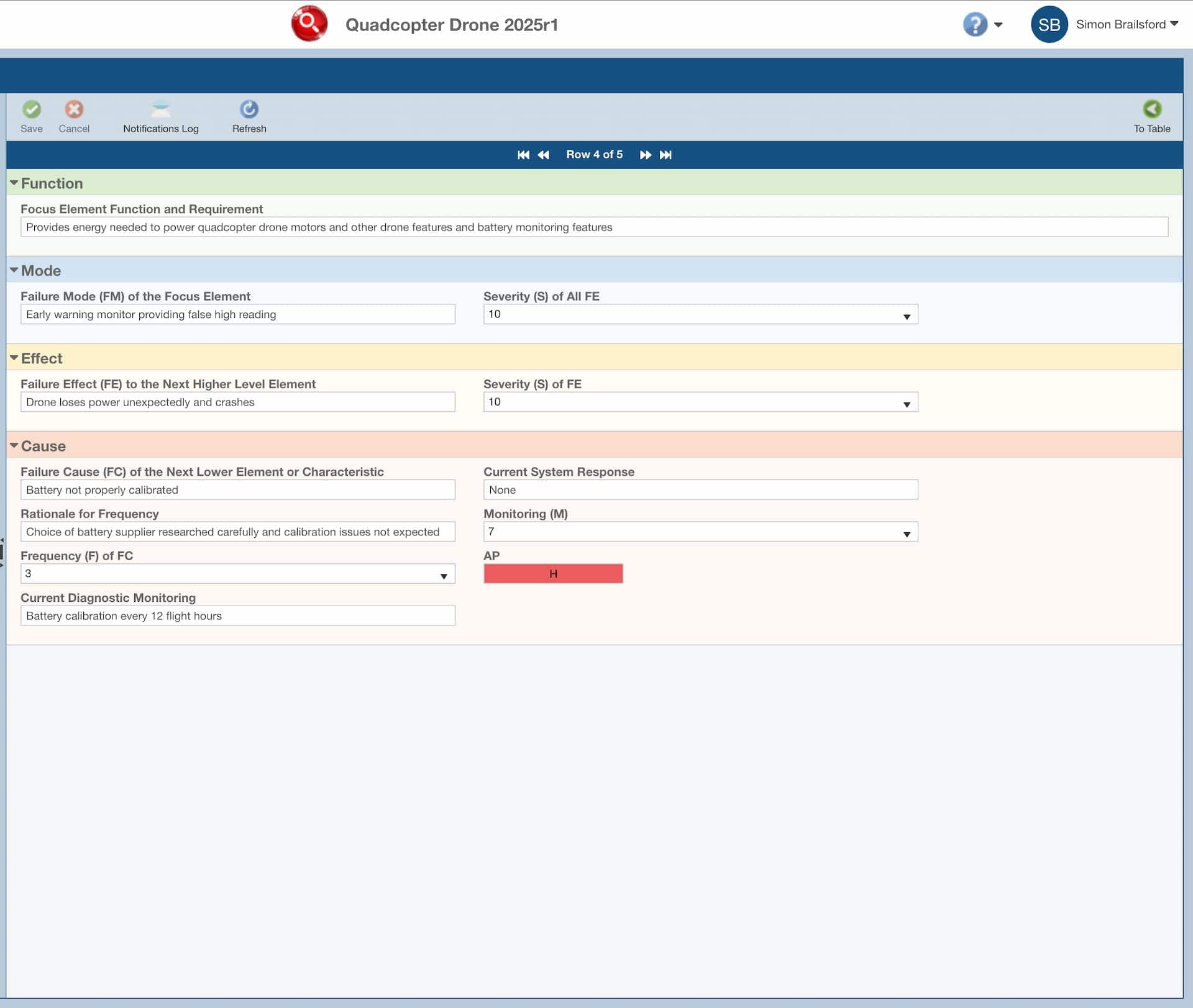 image shows fmea-msr data for a single cause on the Relyence form view