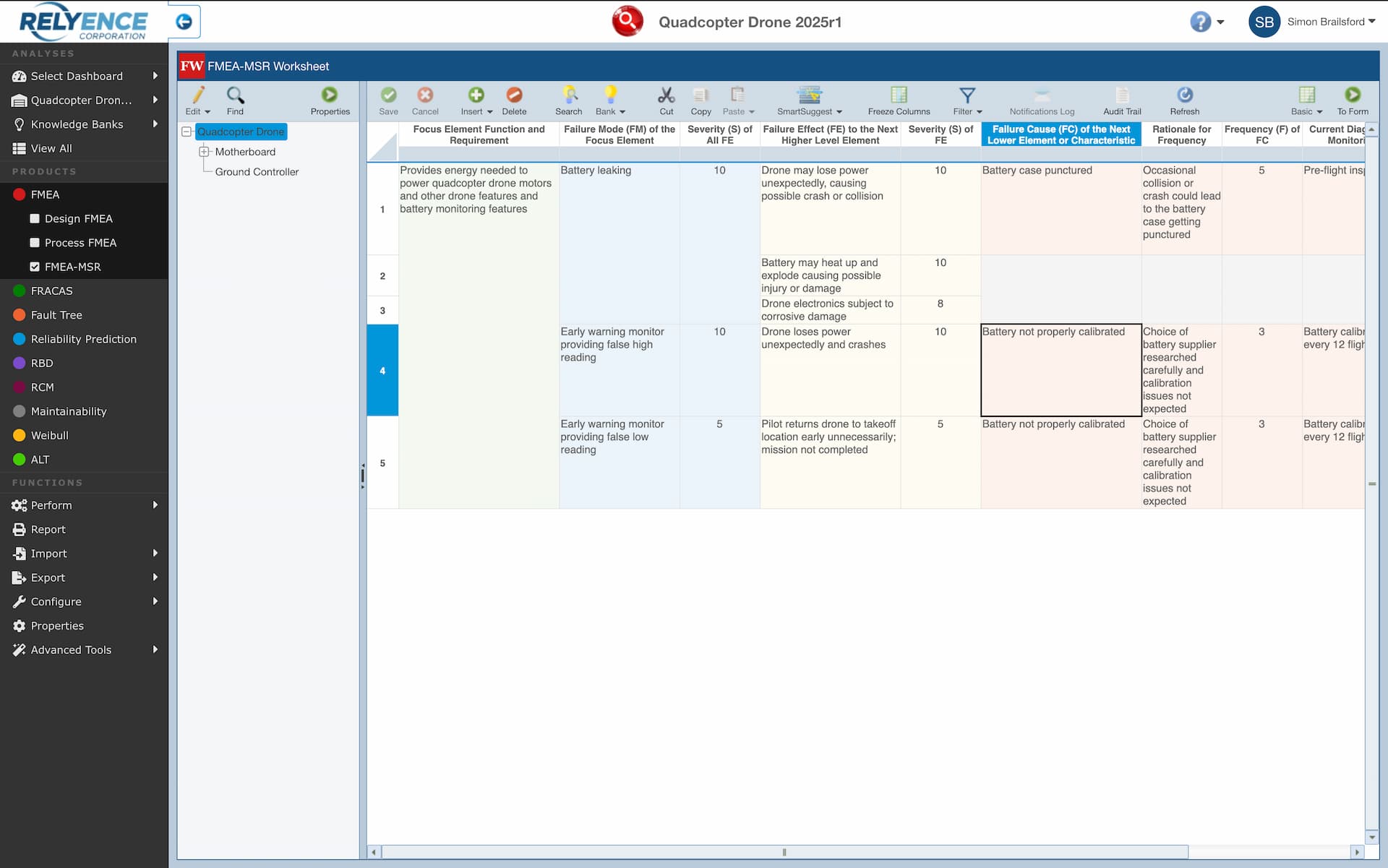 Image shows Relyence FMEA software with the FMEA-MSR activated.