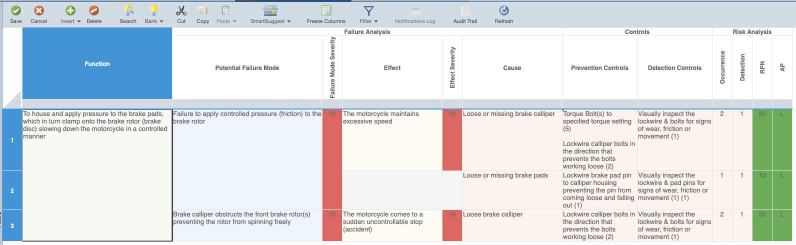 Failure Mode Effect Analysis in motorsport, brake calliper example