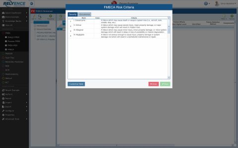 Failure Mode Effects & Criticality Analysis (FMECA) Software