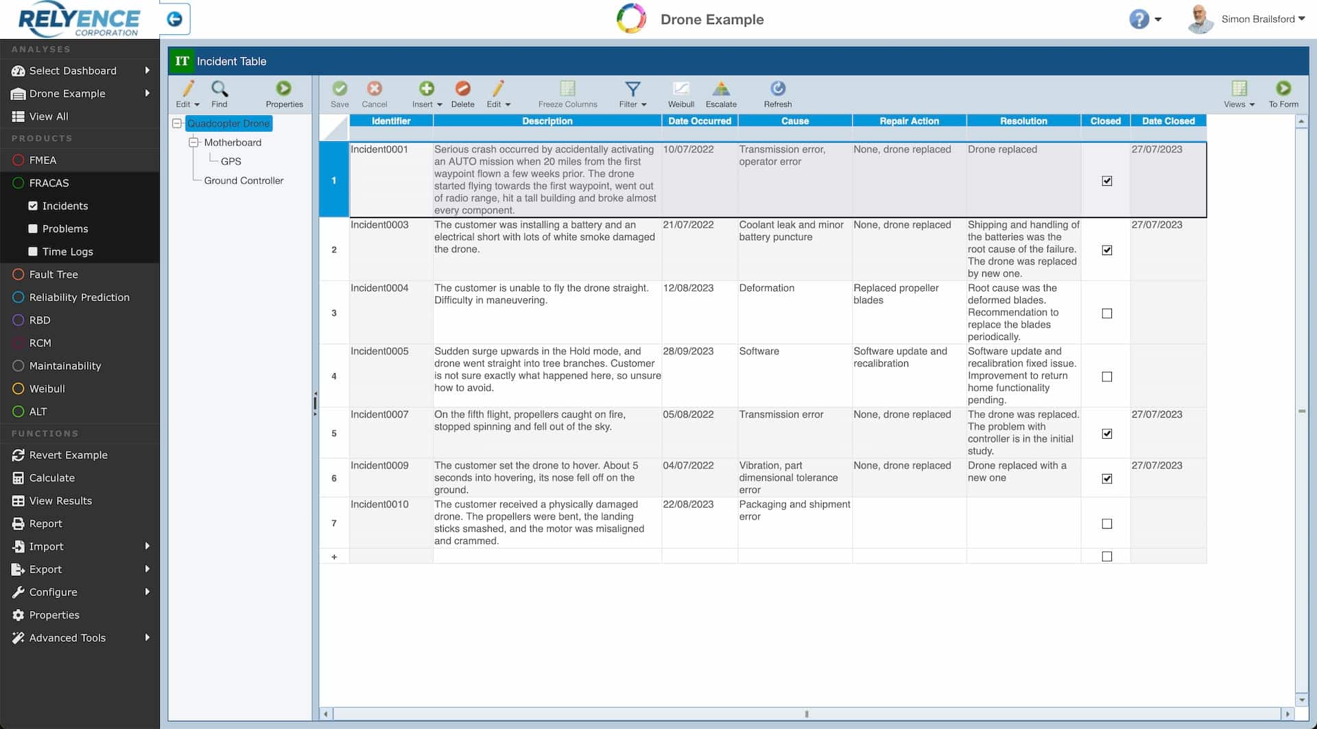 Relyence Failure Reporting Analysis and Corrective Action System (FRACAS) software application