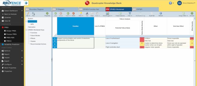 FMEA Data stored in Relyence Knowledge Bank