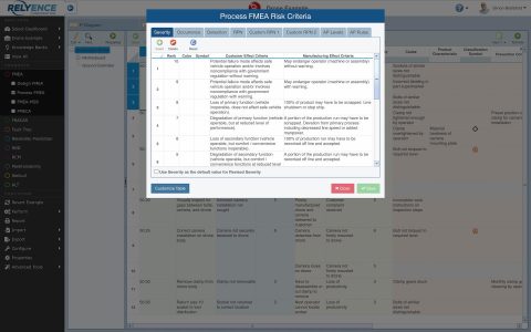 Process Failure Mode Effects Analysis (PFMEA) software