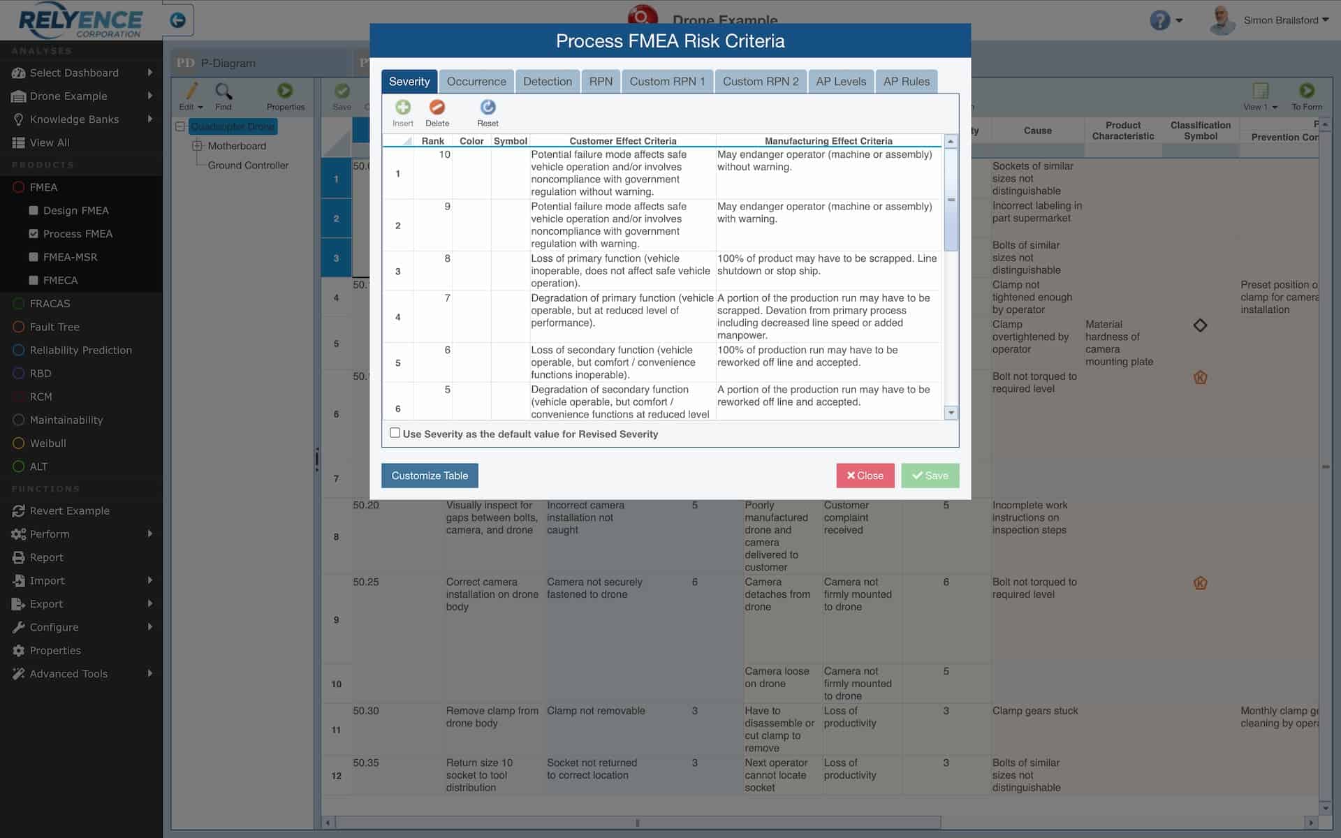 Process Failure Mode Effects Analysis (PFMEA) software