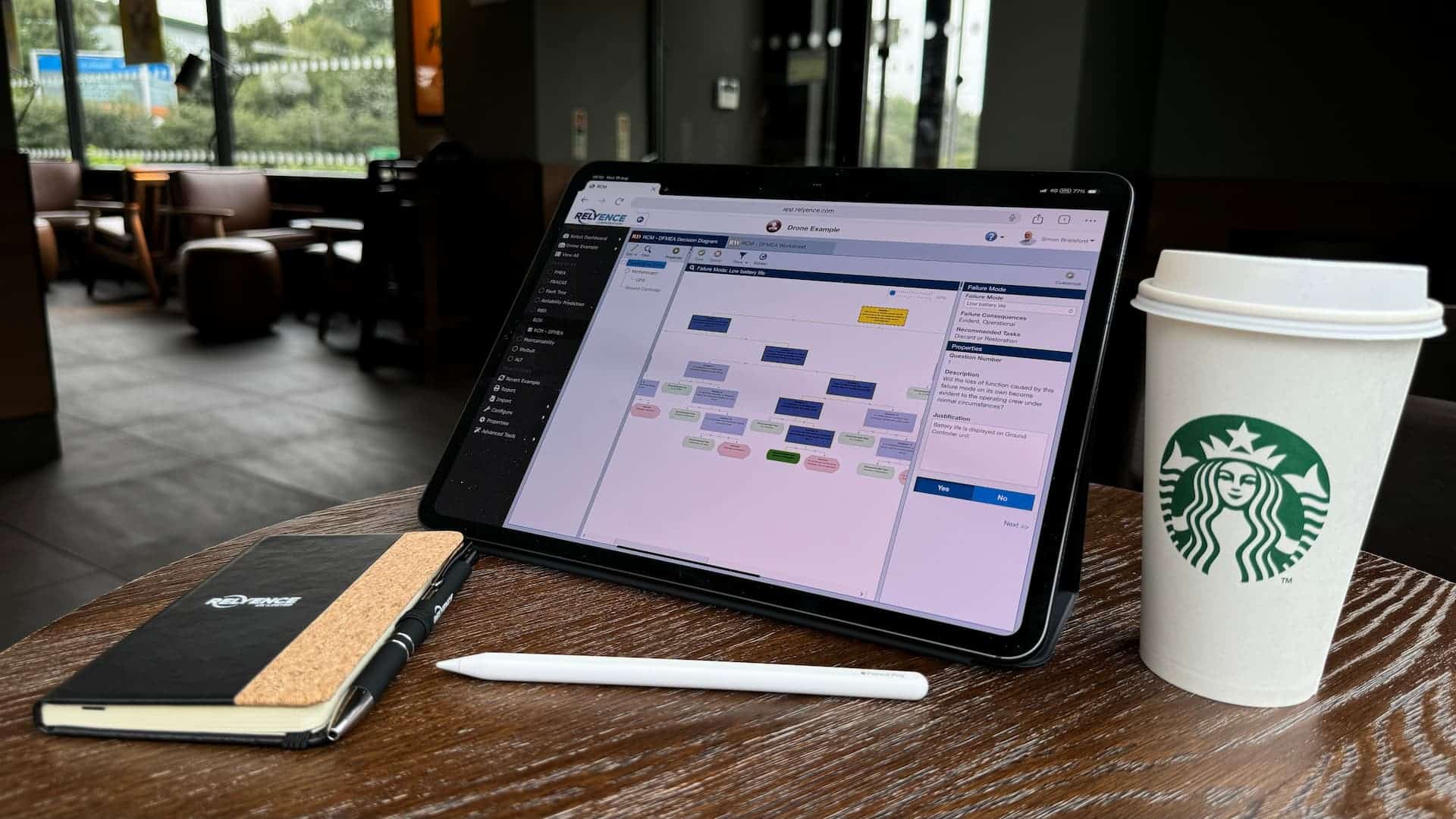 RCM analysis performed on an ipad pro in a coffee shop