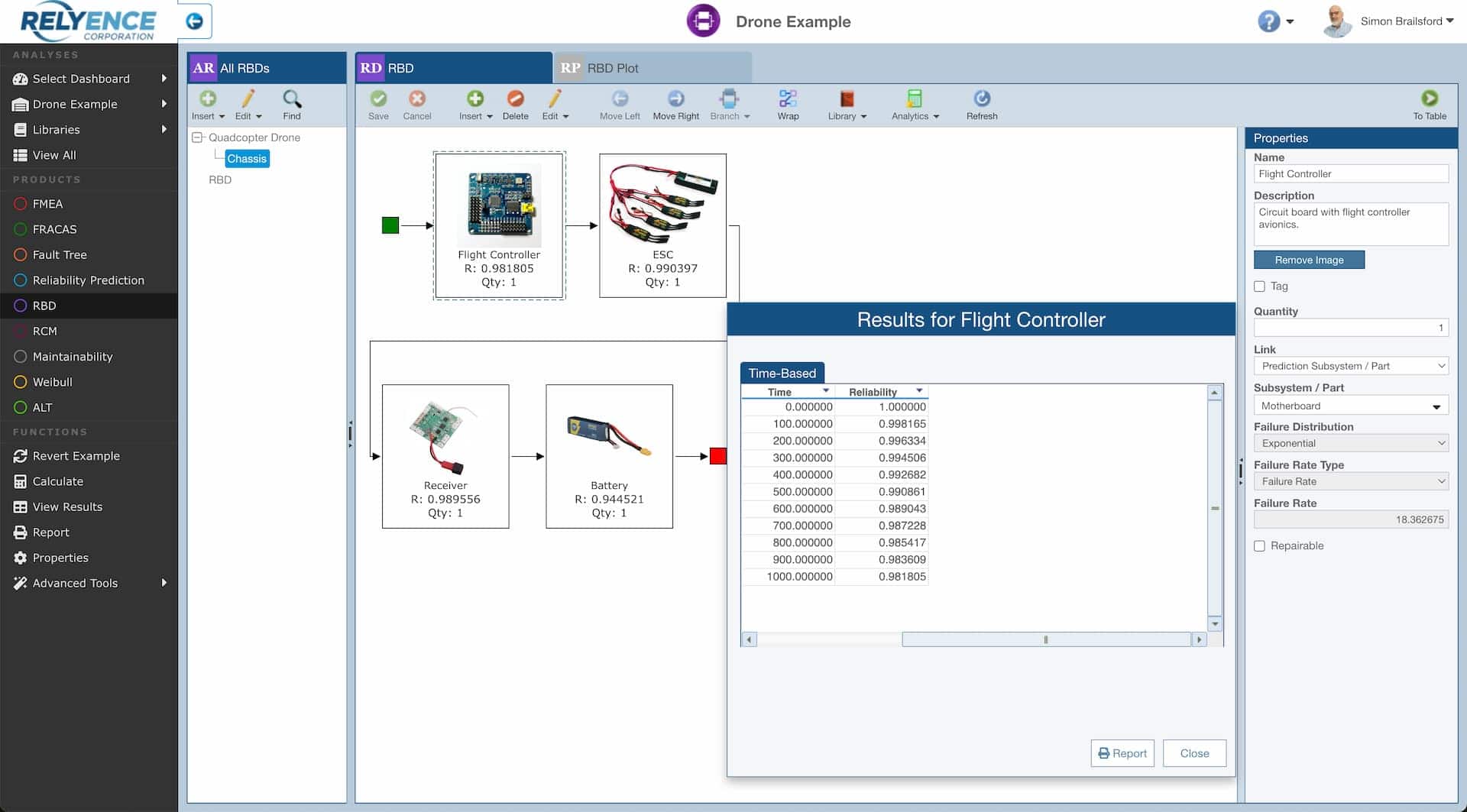 Relyence Reliability Block Diagram software application