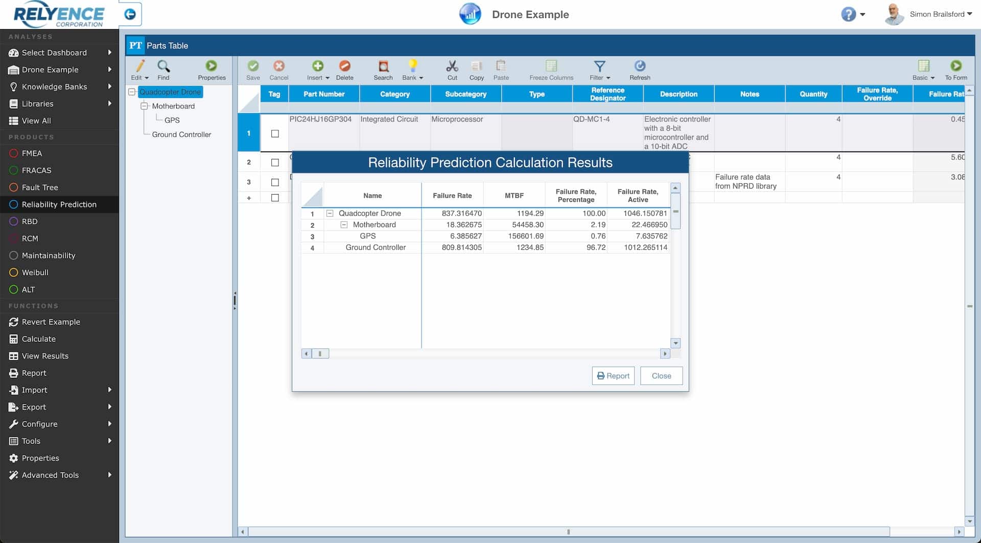 Relyence Reliability Prediction Analysis Software