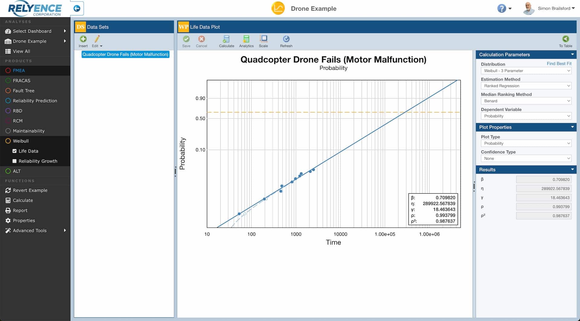 Relyence Weibull Analysis software application